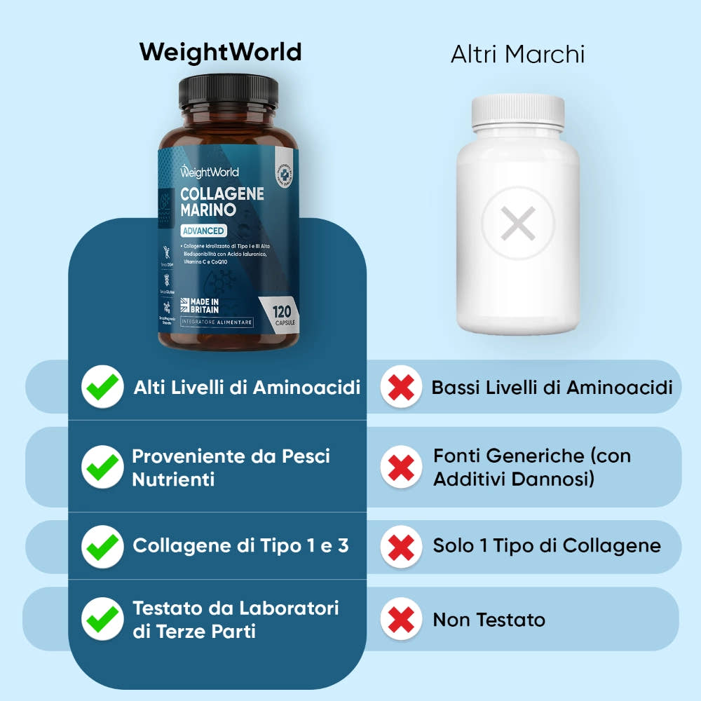 weightworld-it-marine-collagen-advance-cap-02