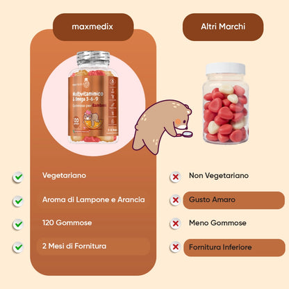 weightworld-it-maxmedix-multivitamin-gummies-for-kids-caps-02
