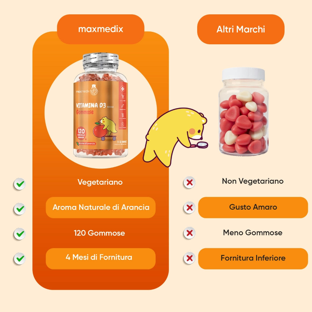 weightworld-it-maxmedix-vitamin-d3-gummies-04