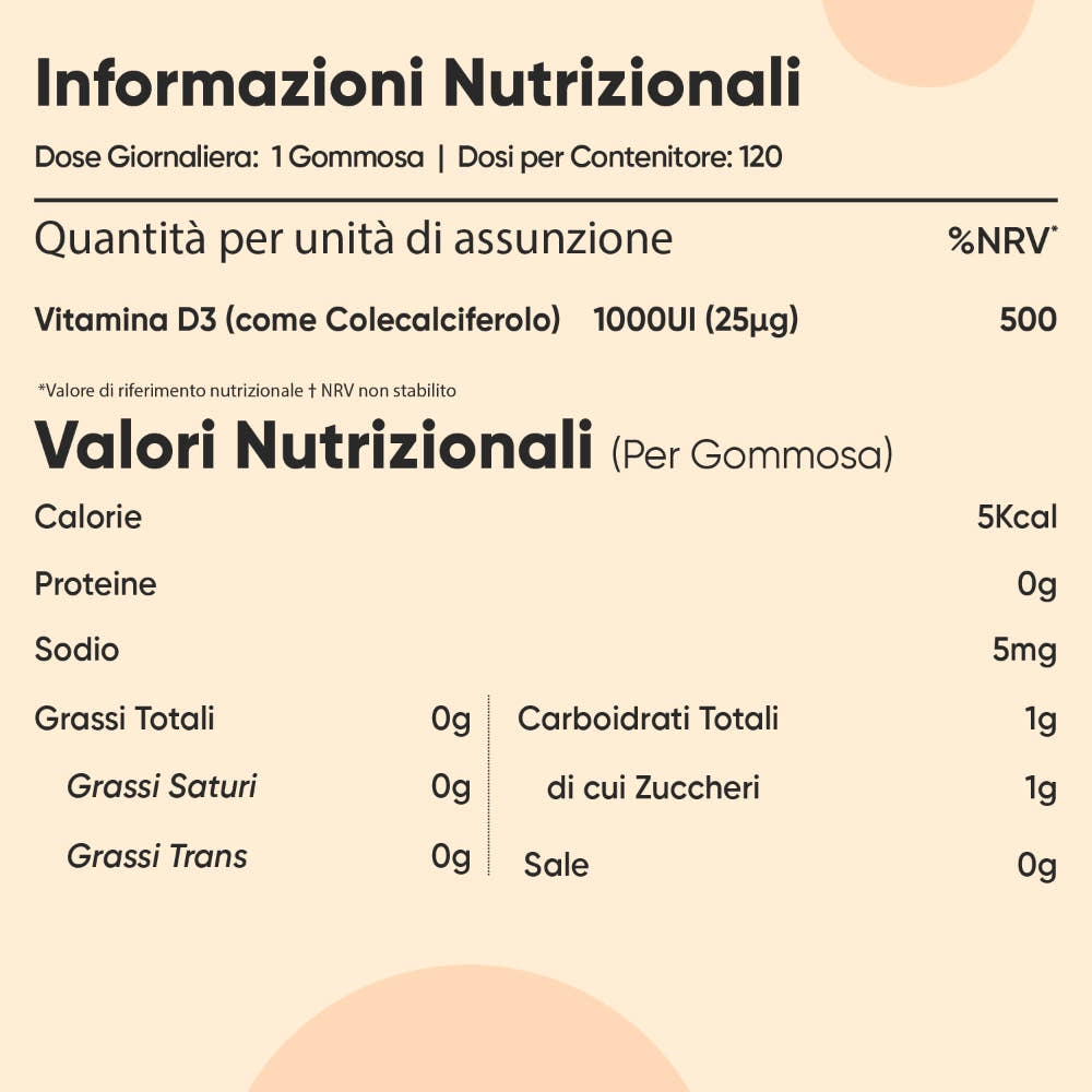 weightworld-it-maxmedix-vitamin-d3-gummies-backlabel