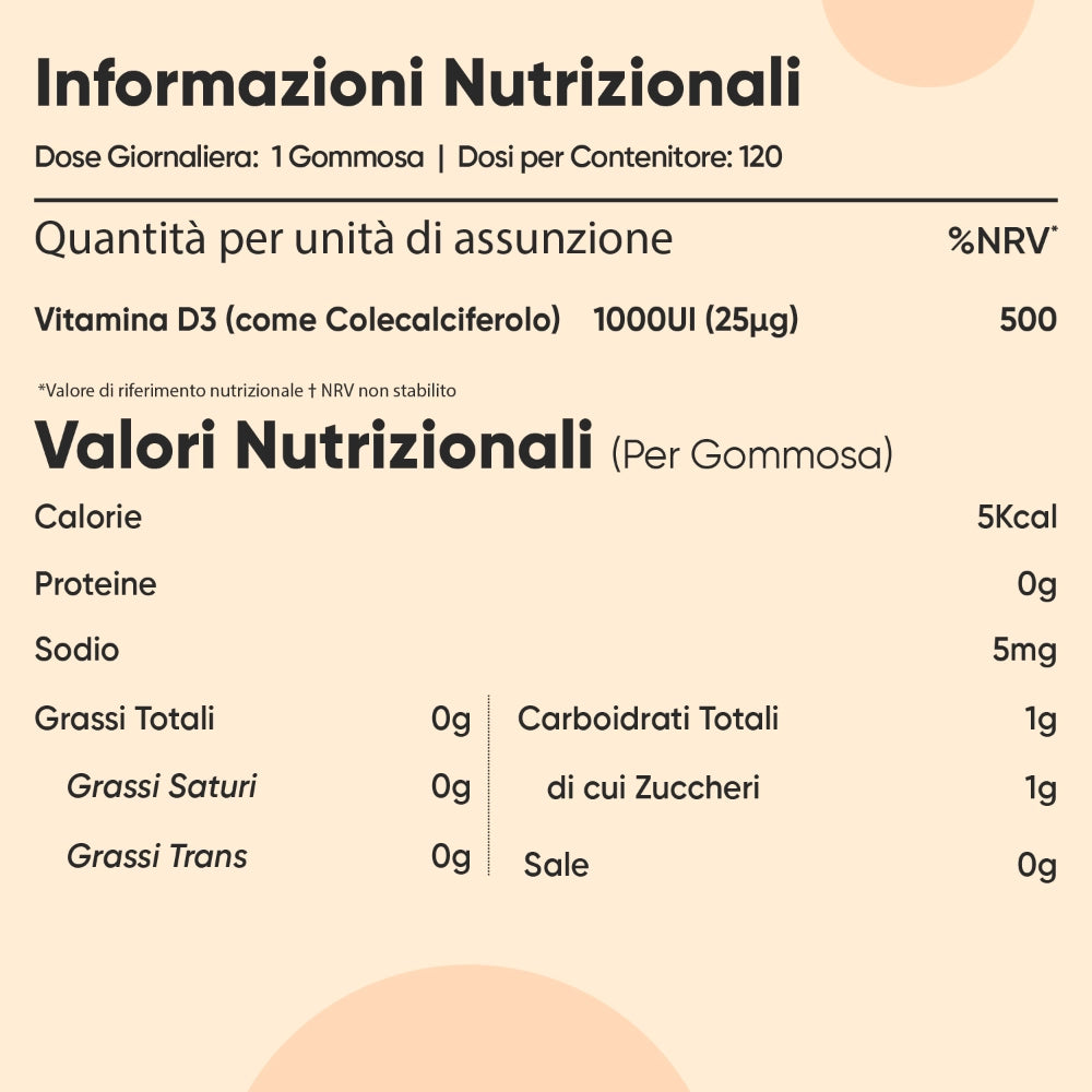 weightworld-it-maxmedix-vitamin-d3-gummies-backlabel