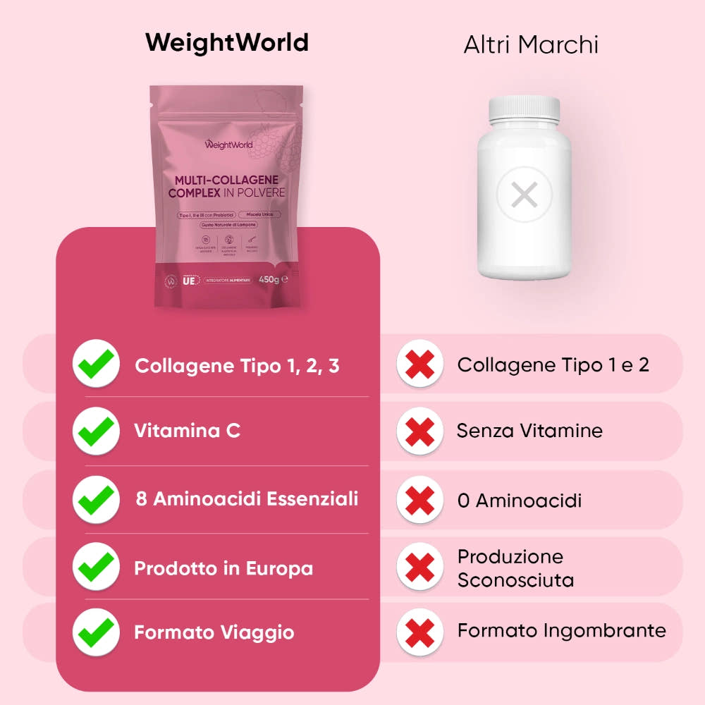 weightworld-it-multi-collagen-complex-05