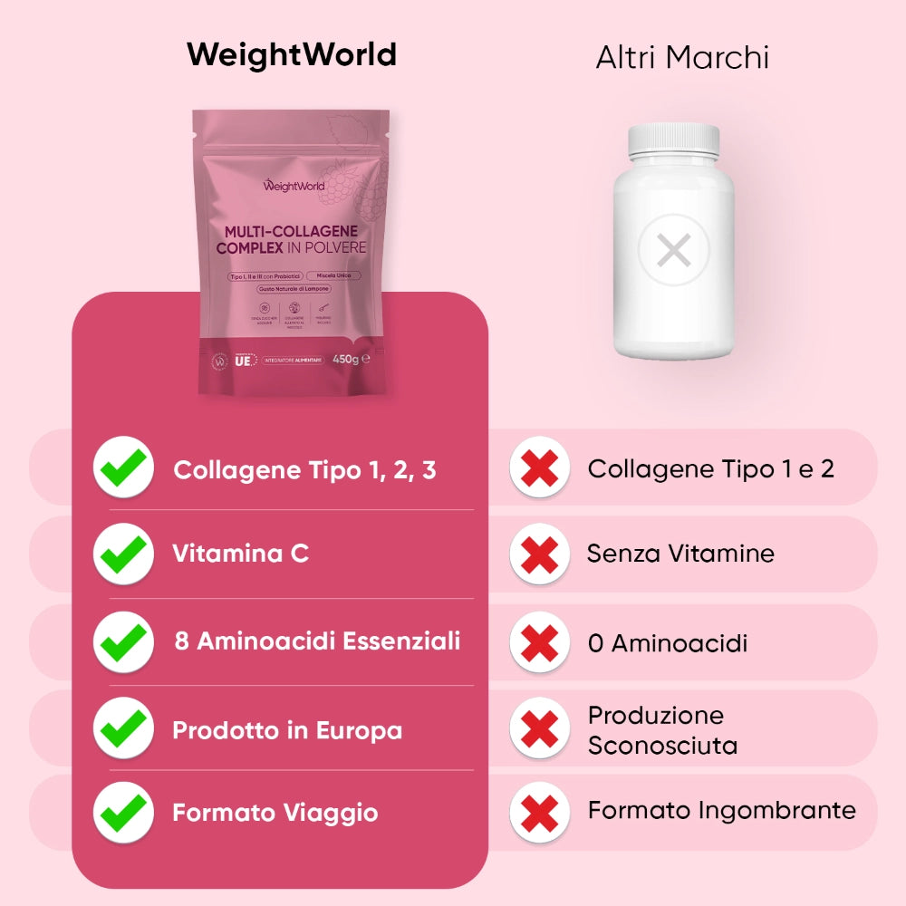 weightworld-it-multi-collagen-complex-05