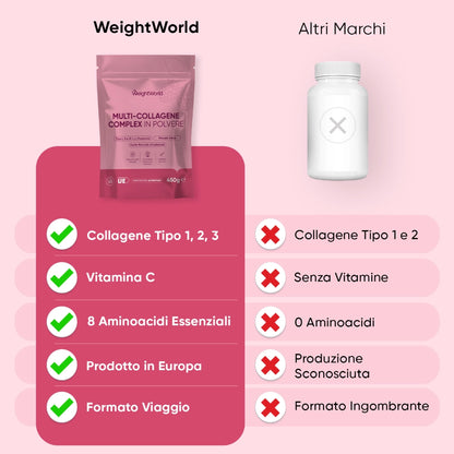 weightworld-it-multi-collagen-complex-05