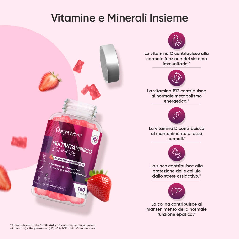 weightworld-it-multivitamin-gummie-cap-02