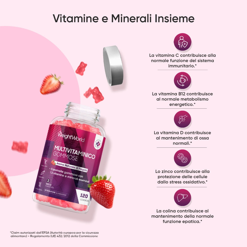 weightworld-it-multivitamin-gummie-cap-02