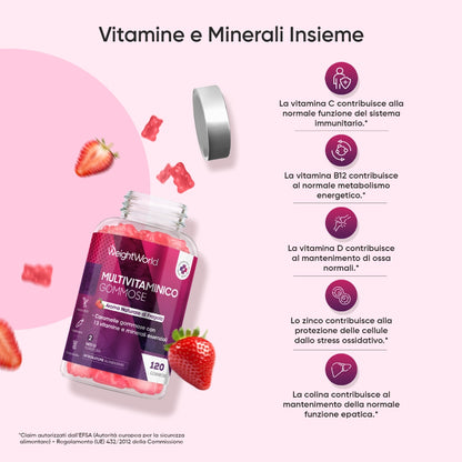 weightworld-it-multivitamin-gummie-cap-02