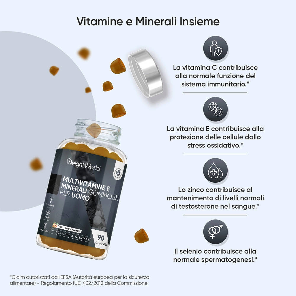 weightworld-it-multivitamin-gummies-for-men-02