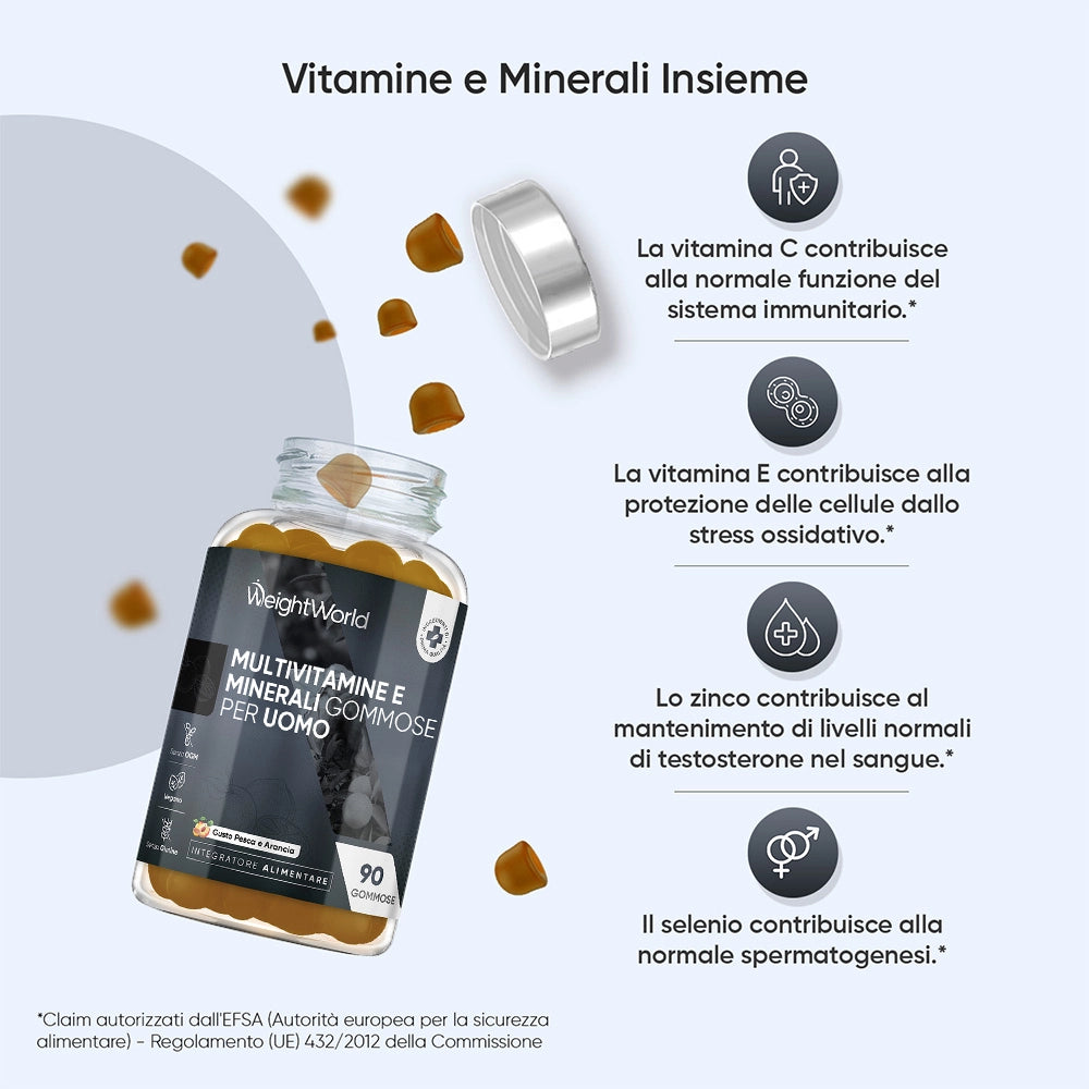 weightworld-it-multivitamin-gummies-for-men-02