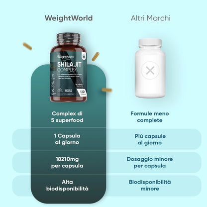 weightworld-it-multivitamins-with-minerals-03