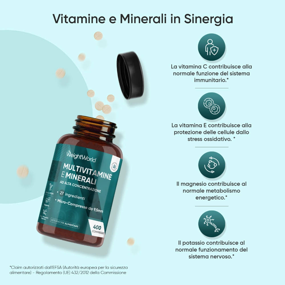 weightworld-it-multivitamins-with-minerals-3