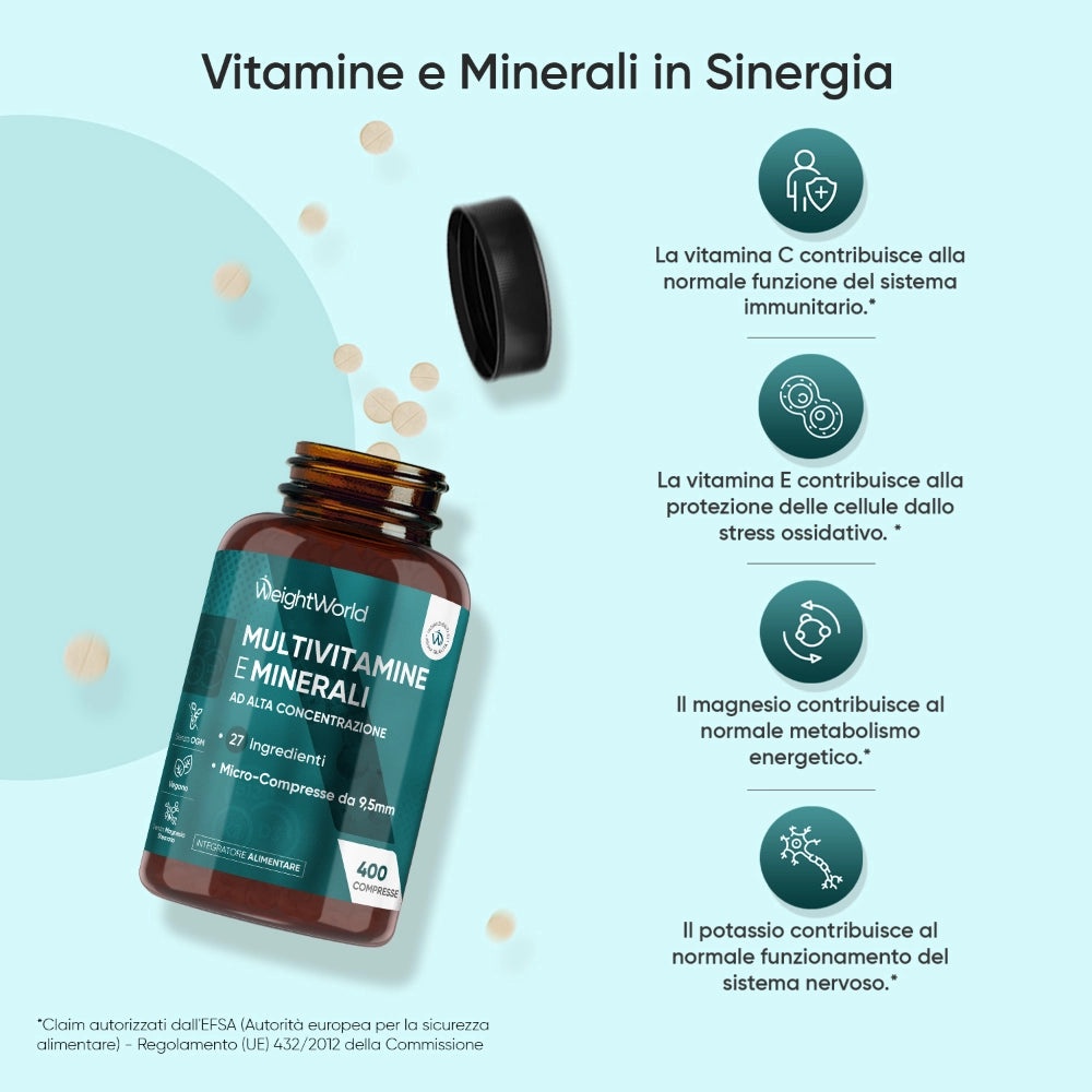 weightworld-it-multivitamins-with-minerals-3