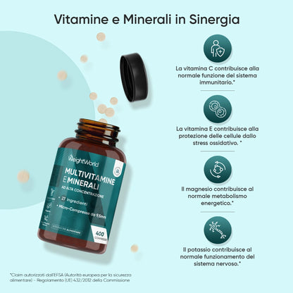 weightworld-it-multivitamins-with-minerals-3