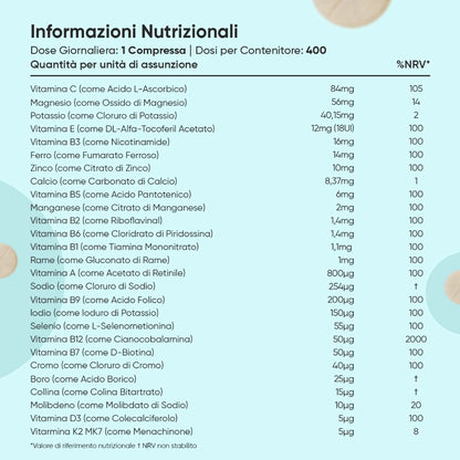 weightworld-it-multivitamins-with-minerals-6