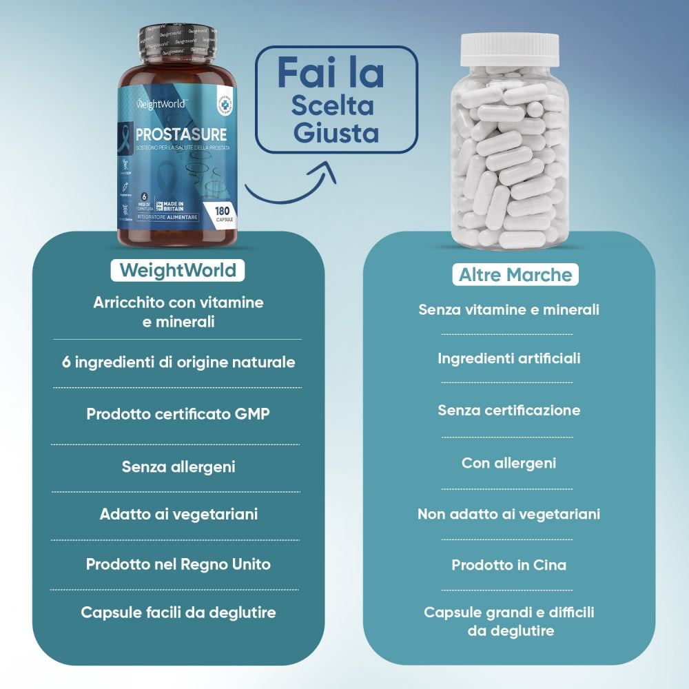 weightworld-it-prostasure-180capsules-04