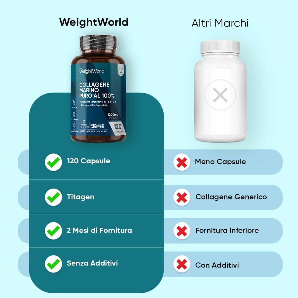 weightworld-it-pure-marine-collagen-1200mg-4