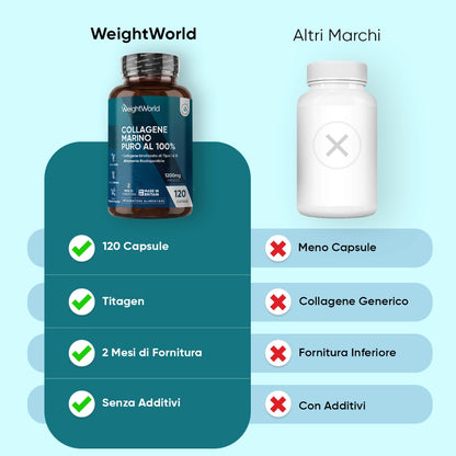 weightworld-it-pure-marine-collagen-1200mg-4