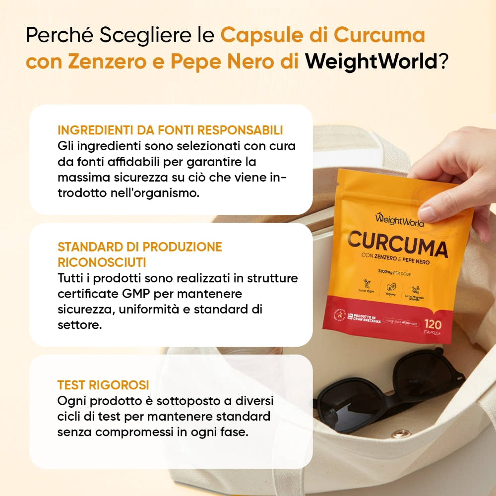 weightworld-it-turmeric-with-ginger-and-black-pepper-1600mg-120-capsules-pouch-05