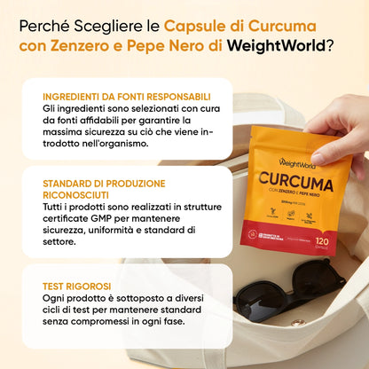 weightworld-it-turmeric-with-ginger-and-black-pepper-1600mg-120-capsules-pouch-05