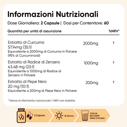 weightworld-it-turmeric-with-ginger-and-black-pepper-1600mg-120-capsules-pouch-06