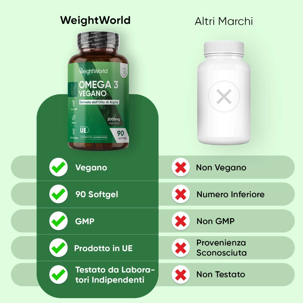 weightworld-it-vegan-omega-3-caps-03