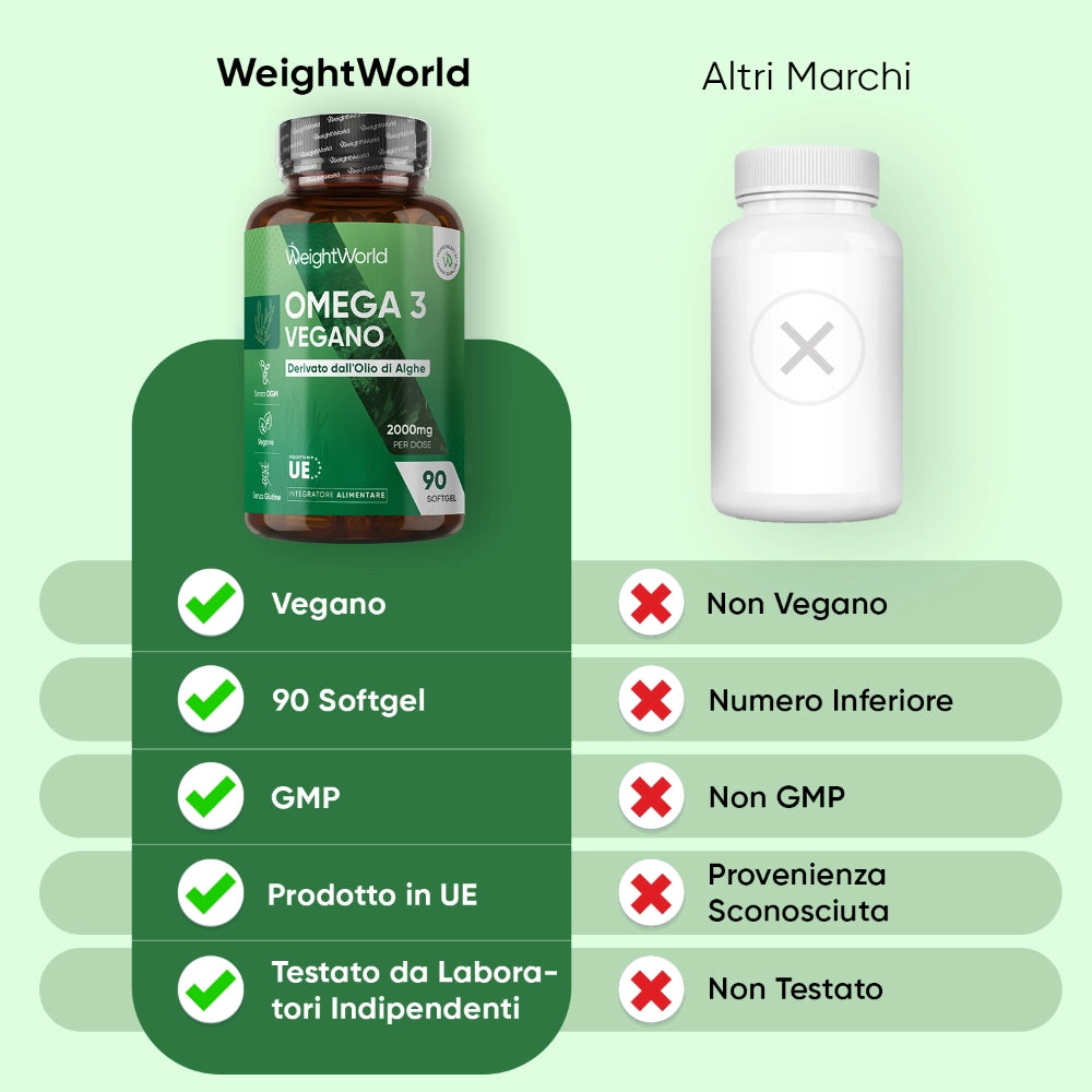 weightworld-it-vegan-omega-3-caps-03