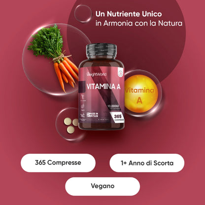 weightworld-it-vitamin-a-caps-01