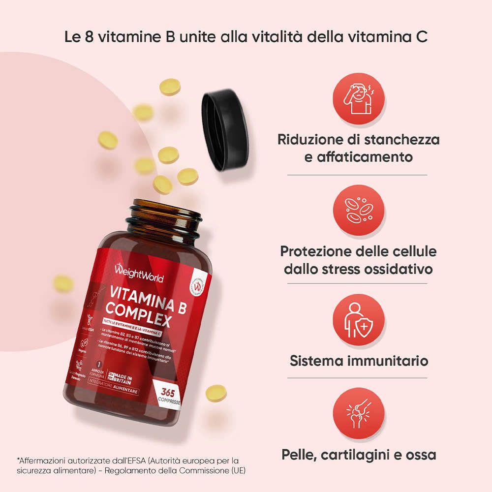 weightworld-it-vitamin-b-complex-365-2