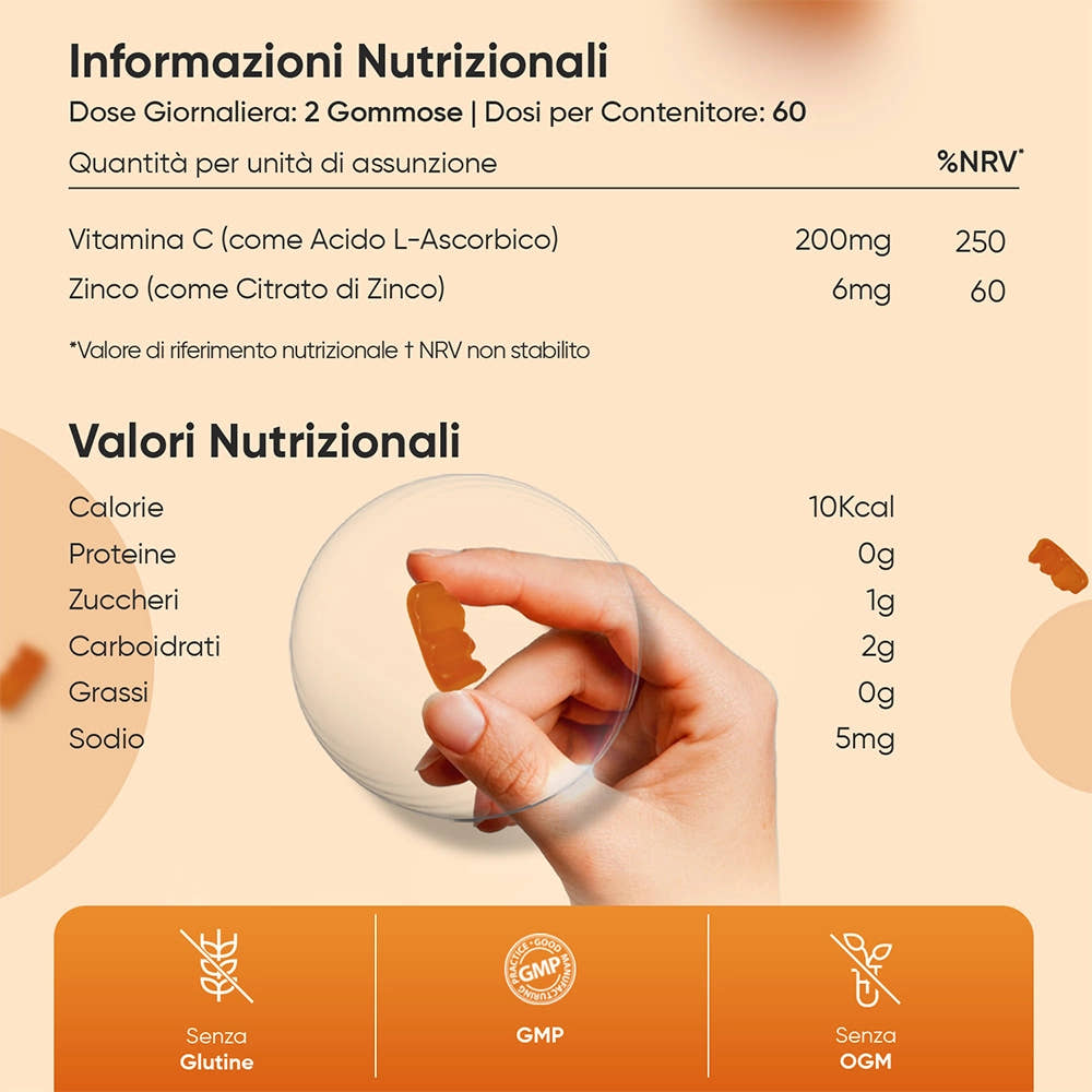 weightworld-it-vitamin-c-zinc-gummies-6