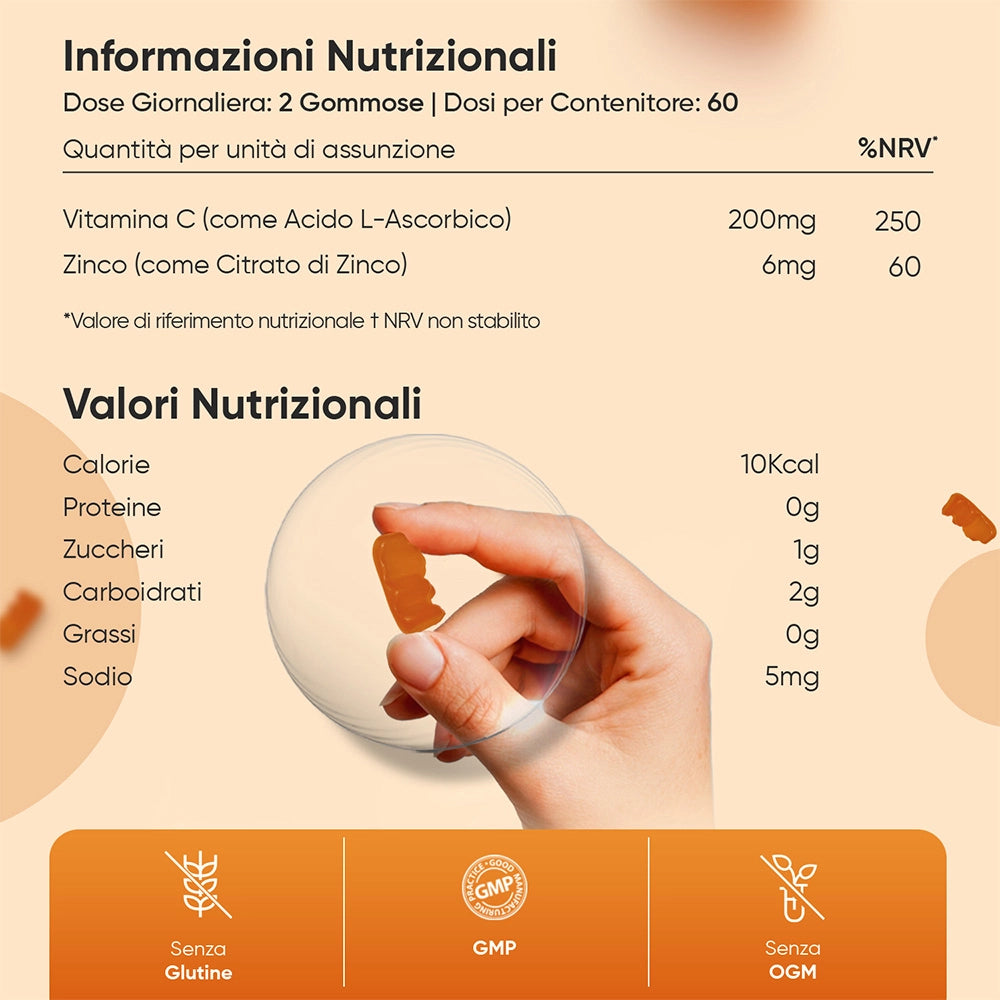 weightworld-it-vitamin-c-zinc-gummies-6