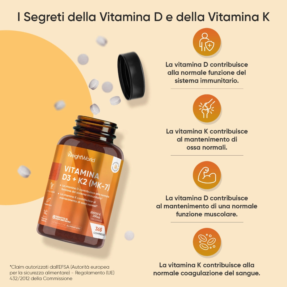weightworld-it-vitamin-d3-2000iu-k2-(mk-7)-200-mcg-(it)-365-tablets-bottle-03