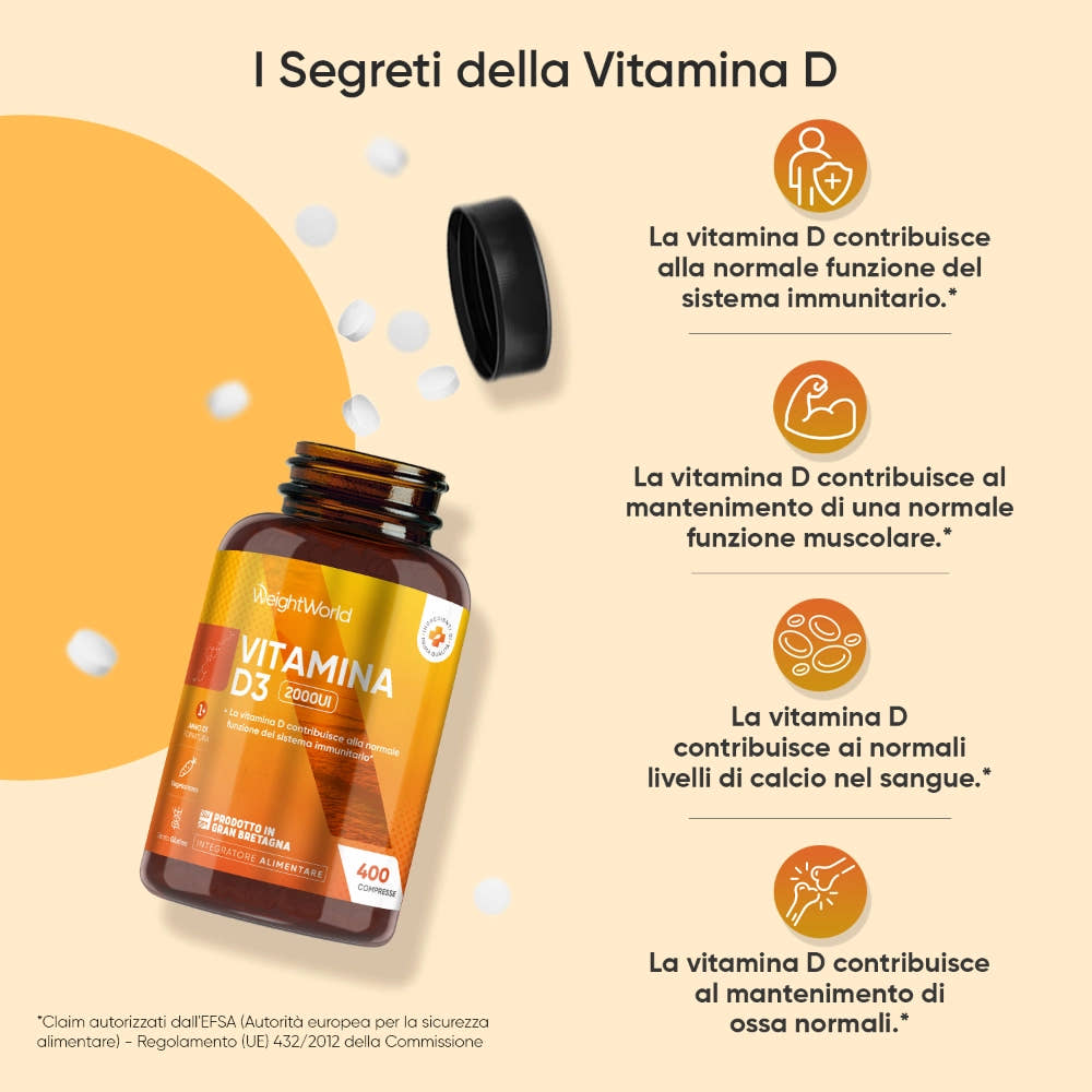 weightworld-it-vitamina-d3-bottle-03