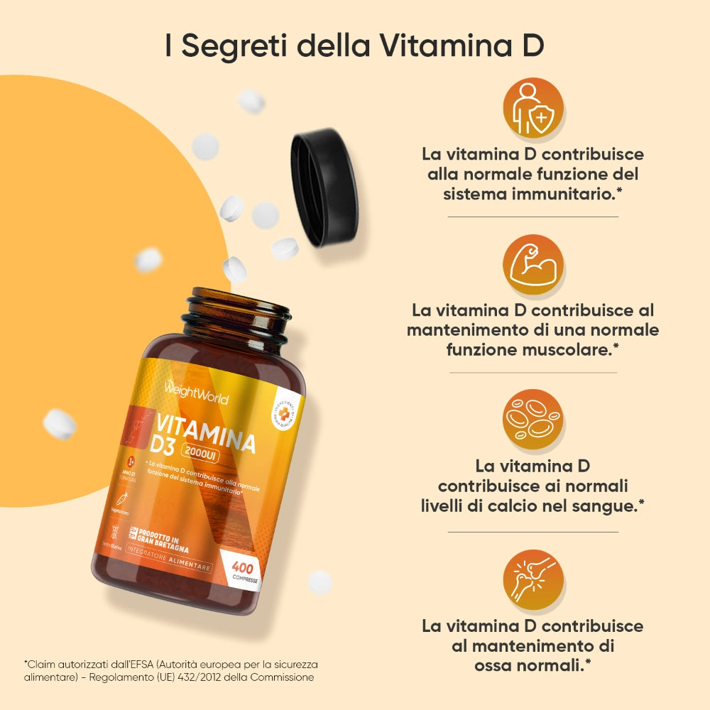 weightworld-it-vitamina-d3-bottle-03