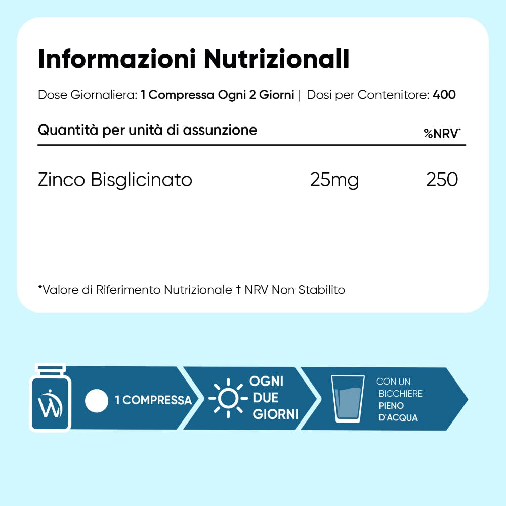 weightworld-it-zinc-bisglycinate-caps-04