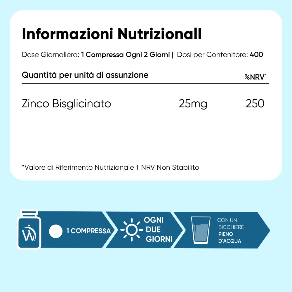 weightworld-it-zinc-bisglycinate-caps-04