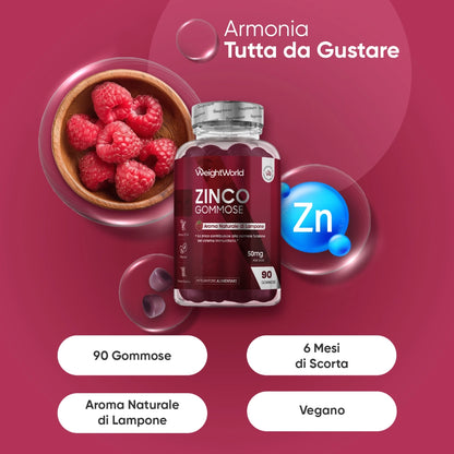 weightworld-it-zinc-citrate-50mg-2