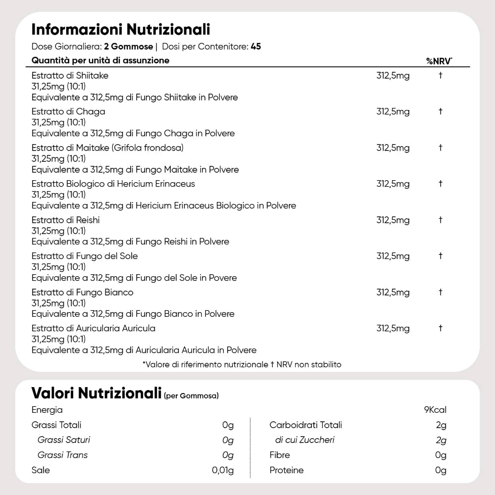 weightworld-mushroom-complex-90-gummies-7