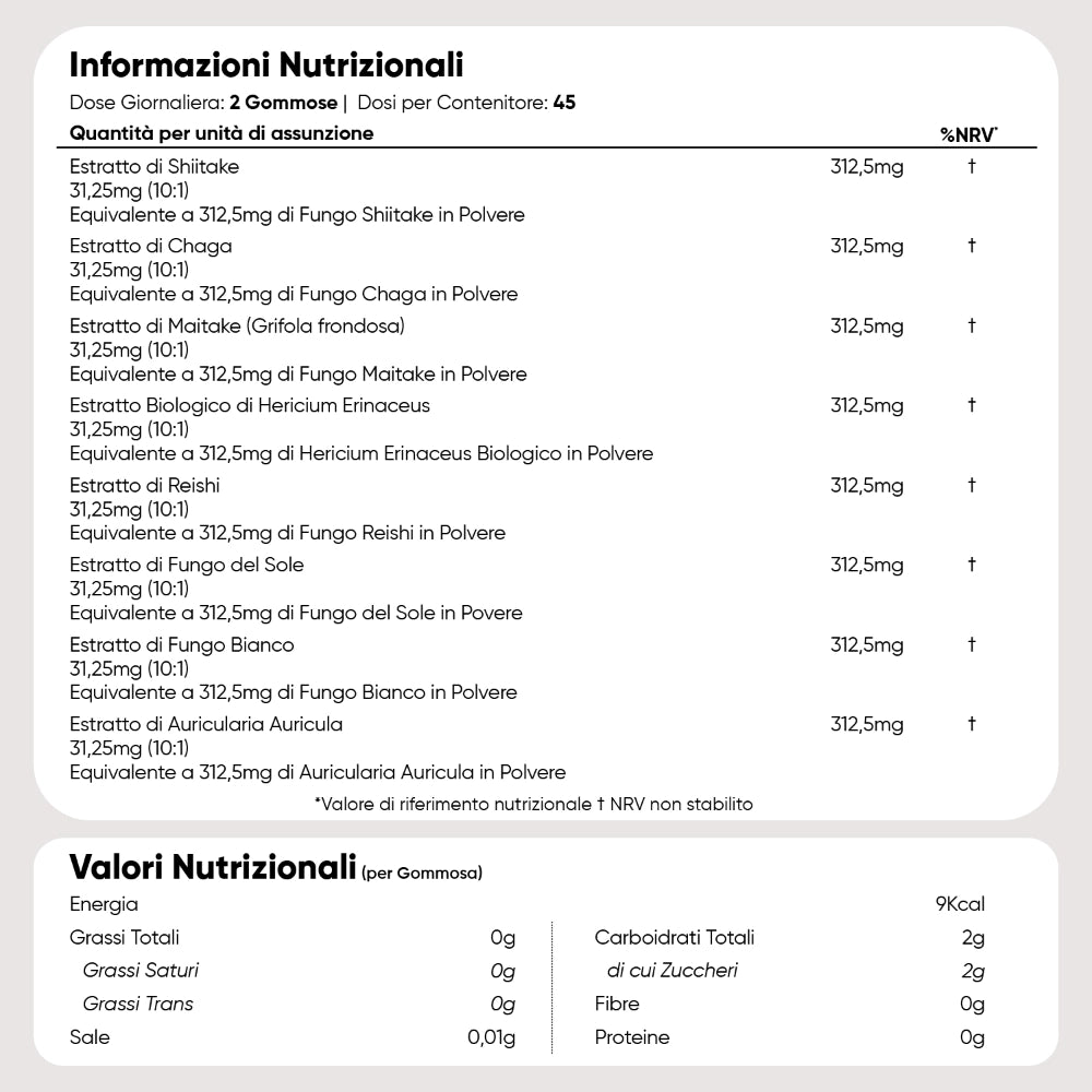 weightworld-mushroom-complex-90-gummies-7