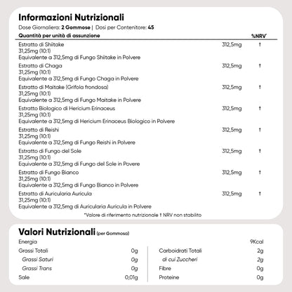 weightworld-mushroom-complex-90-gummies-7