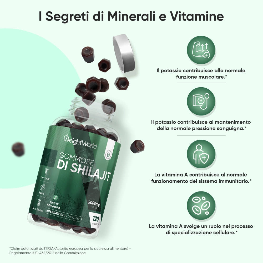 weightworld-shilajit-gummies-120-3