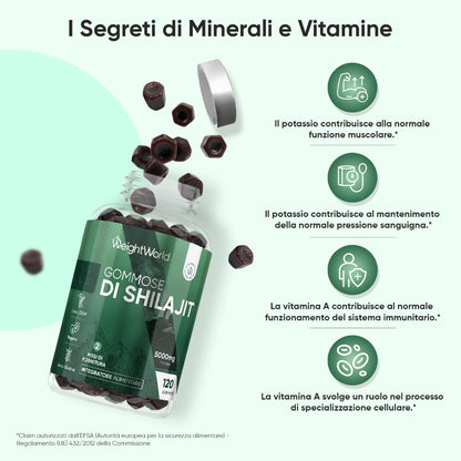 weightworld-shilajit-gummies-120-3