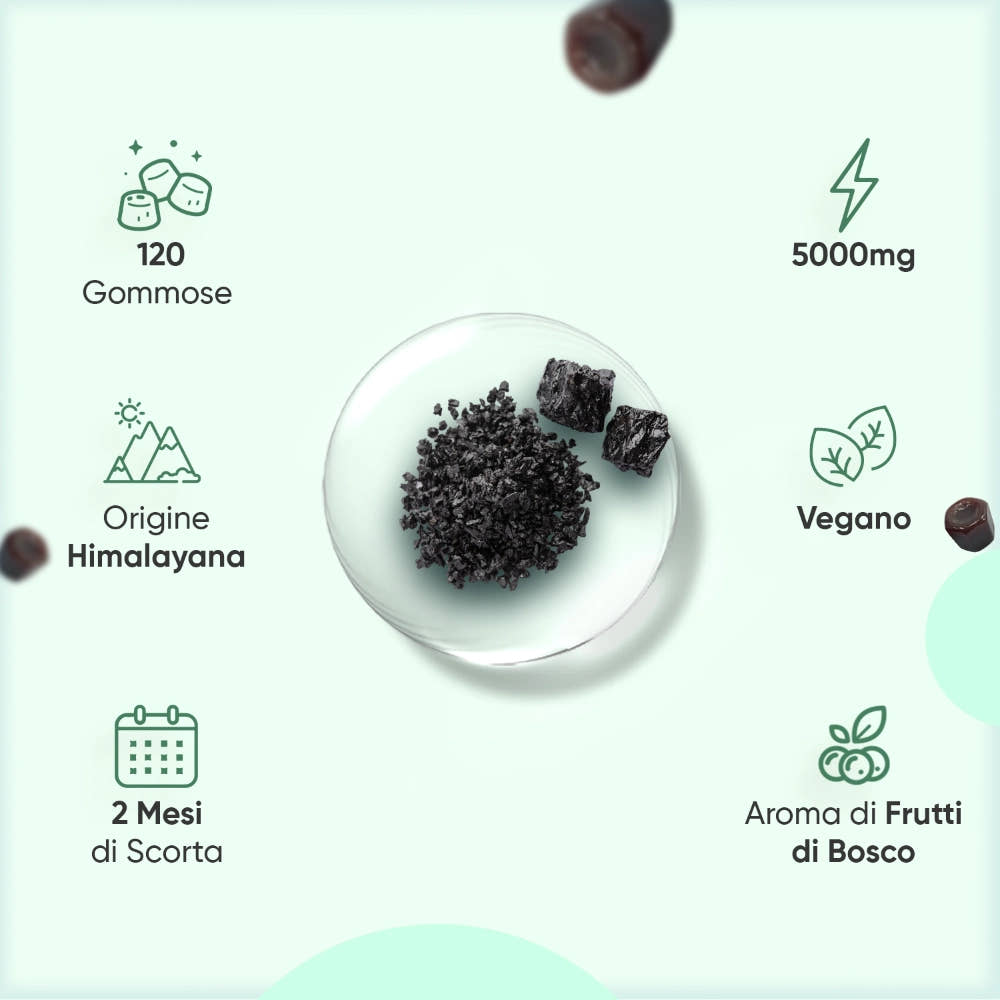 weightworld-shilajit-gummies-120-4