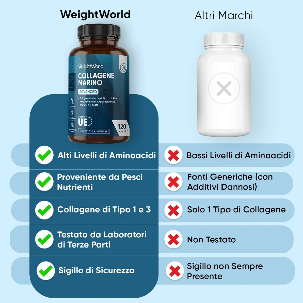 weoghtworld-it-marine-collagen-advance-bottle-04_HD