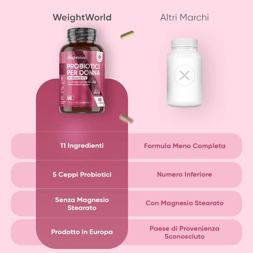 womens-probiotics-90-capsules-it-4