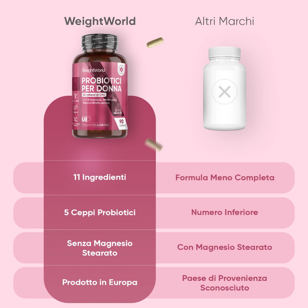 womens-probiotics-90-capsules-it-4