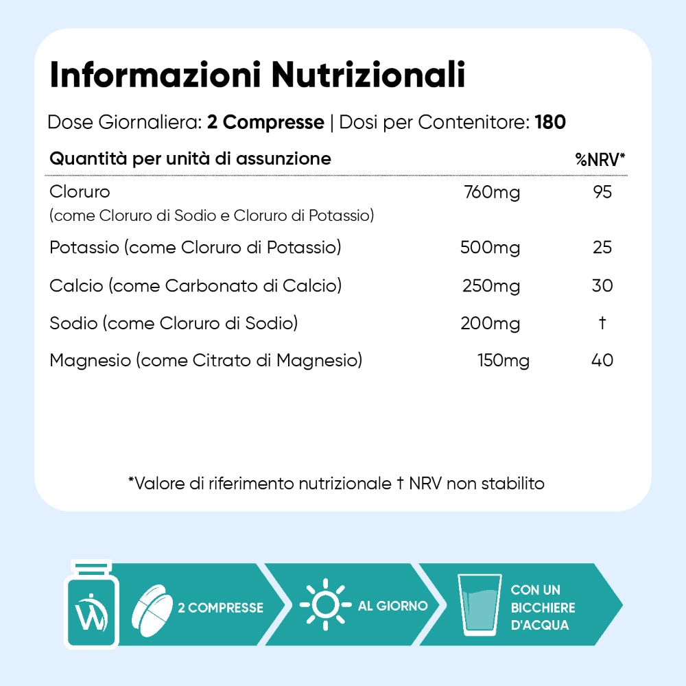 ww-it-electrolyte-complex-900mg-7