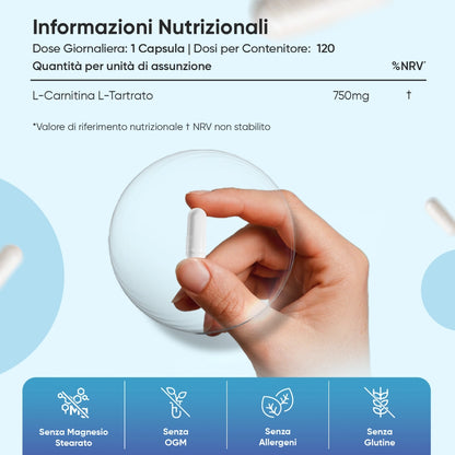 ww-it-l-carnitine-3000mg-5