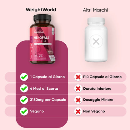 ww-it-menophase-complex-120-capsules-4