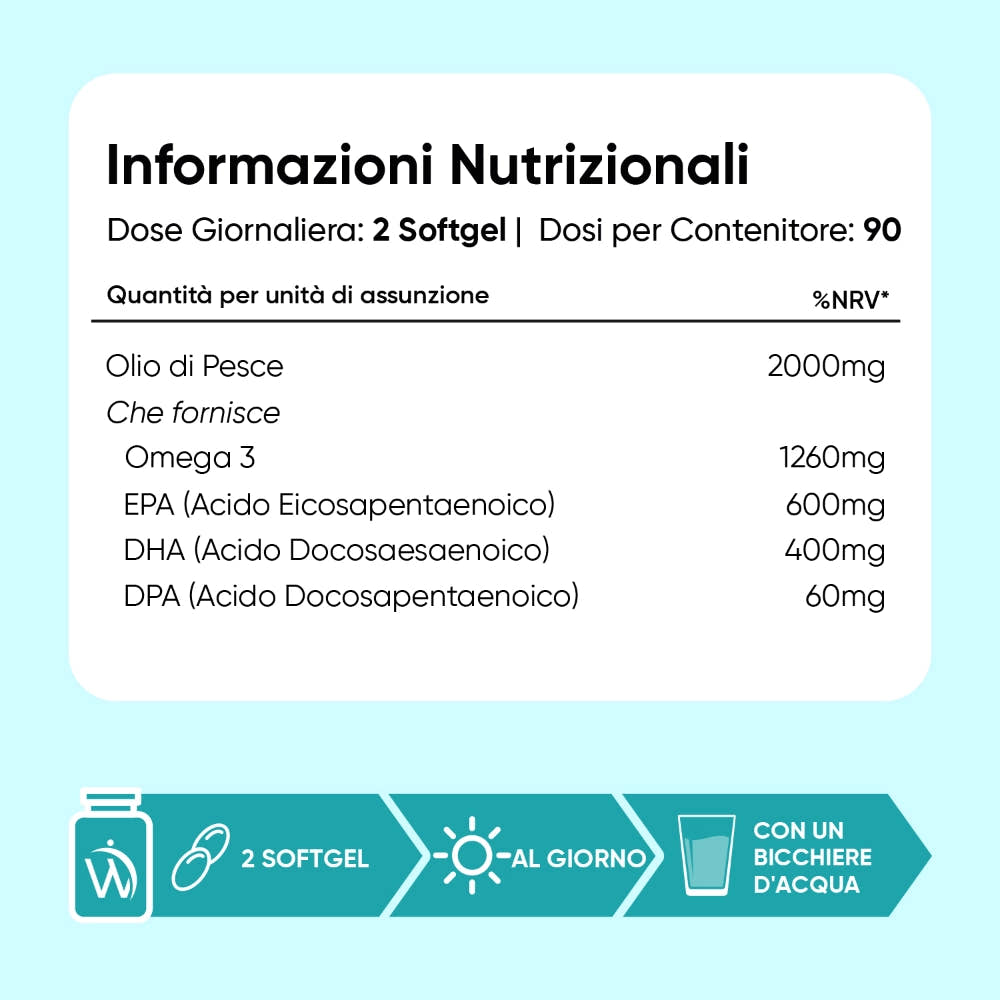 ww-it-omega-3-triglyceride-180softgels-7