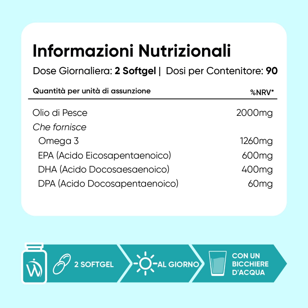 ww-it-omega-3-triglyceride-180softgels-7